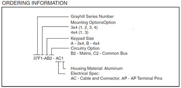 37F keypad Grayhill