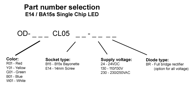E14 LED-indicator Oshino Lamps
