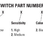 Capacitive Touch Sensor Switch dimensions