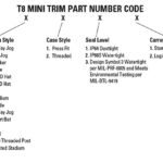 T8 trim switch mini joystick switch OTTO part number code