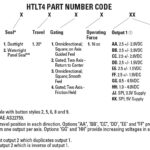 HTLT-4 hall effect miniature joystick OTTO