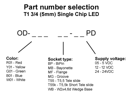 T5,5 LED-indikator Oshino Lamps