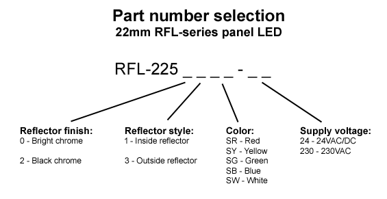 RFL-2000 LED-indikator lysdiodlampa Oshino Lamps
