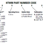 Artikelnummernyckel HTWM joystick