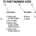 TC-5 strömställare joystickströmställare trimswitch tact strömställare OTTO artikelnummernyckel